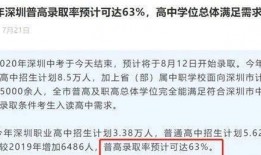 深圳福田张先生最新爆料,揭秘最新热点事件内幕