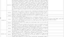 金秋套最新爆料视频大全,精彩瞬间尽收眼底
