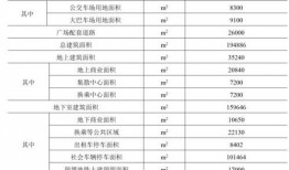 地铁新赛季最新爆料送什么,神秘礼物揭晓，惊喜福利等你来拿！