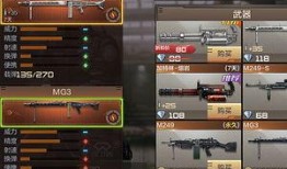 cf武器最新爆料,神秘新枪亮相，性能升级引玩家热议