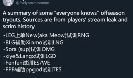 cs2外网最新爆料,揭秘游戏内重大更新与未来动向