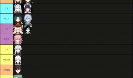 申鹤卡池最新爆料