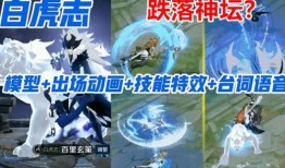 白虎志最新爆料,神秘势力浮出水面，剧情走向再掀波澜